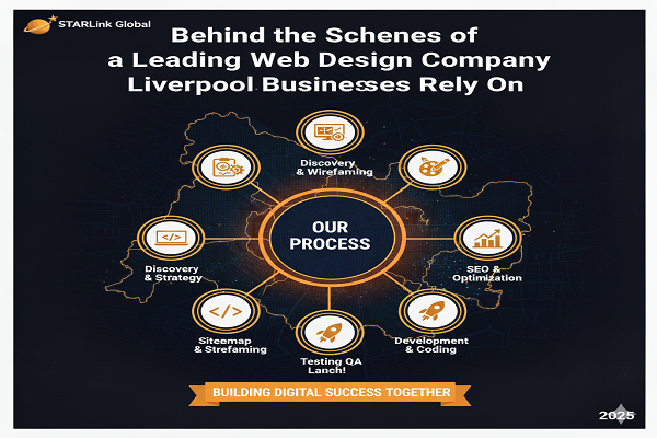 web design company liverpool