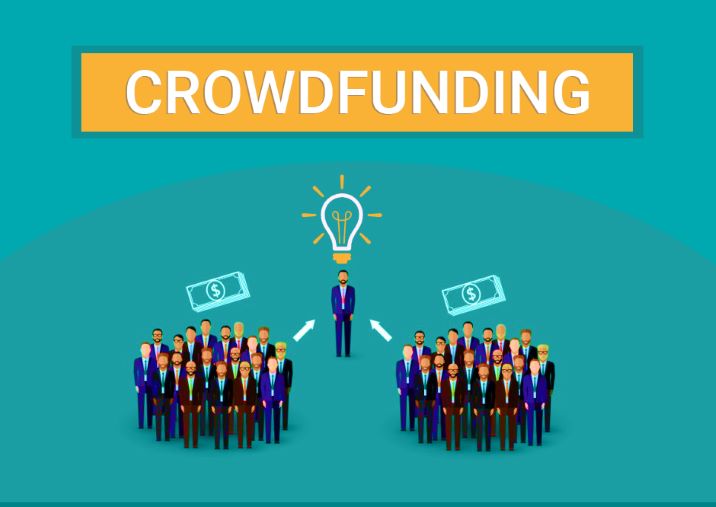 Crowdfunding Market