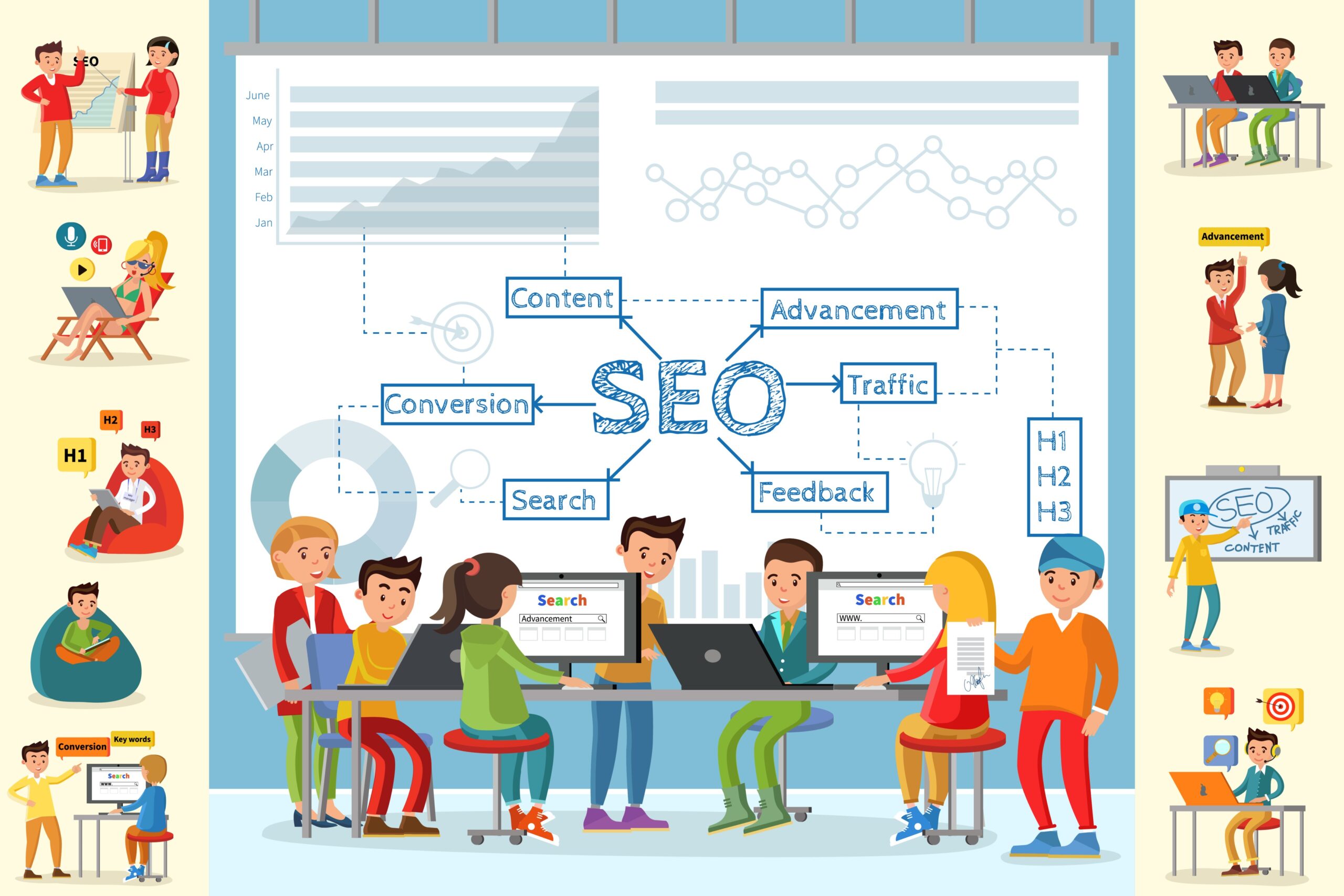 Boost Your Business Growth with Expert SEO Services in California